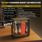 Rechargeable Lithium Batteries AA 8-Pack - Image 6