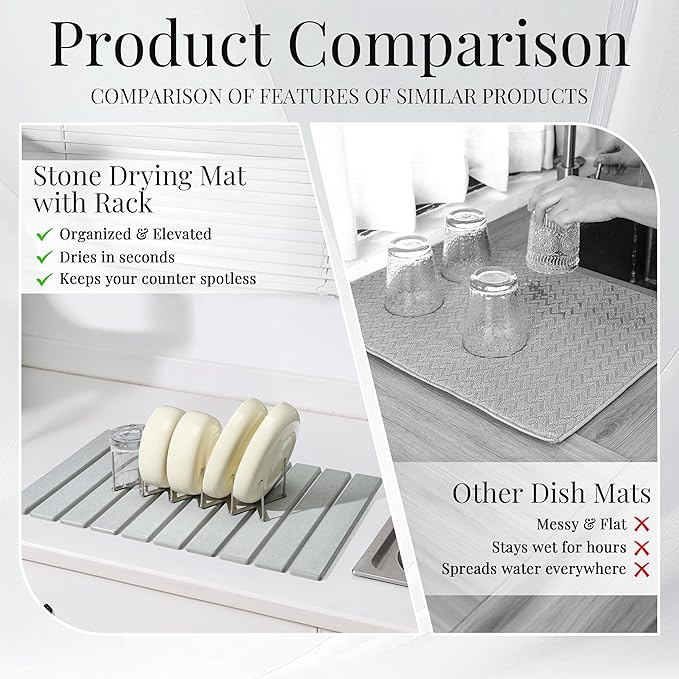 Diatomaceous Stone Dish Drying Mat - Image 6