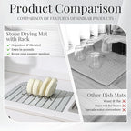 Diatomaceous Stone Dish Drying Mat - Image 6