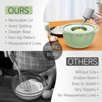 4-1 Strainer Bowl with Lid Set - Image 5