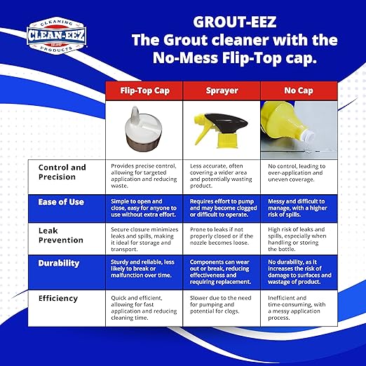 Clean-eez Grout-eez Super Heavy-Duty Grout Cleaner - Image 9