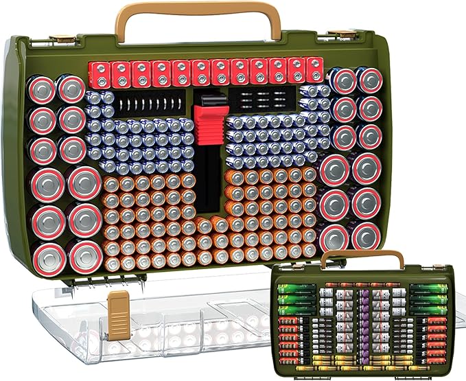 ALCYON Battery Organizer Case by ALCYON