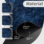 Kitchen Sink Splash Guard，Dark blue gold marble Faucet Mat Sink Gadgets-Super - Image 4