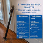 Super Heavy Duty Metal Door Stoppers Bar - Image 4