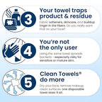 Clean Skin Club Clean Towels XL®, Travel Pack 100% USDA Biobased Disposable - Image 6