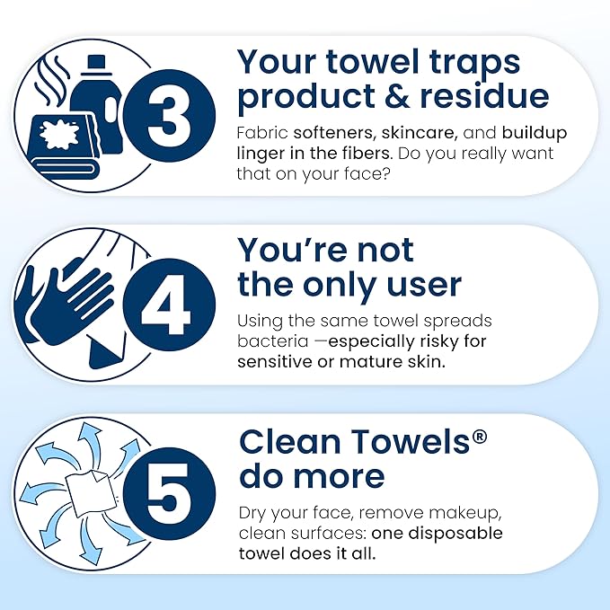 Clean Skin Club Clean Towels XL®, Travel Pack 100% USDA Biobased Disposable - Image 6