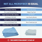 MW Pro Microfiber Cleaning Cloth | Red | Size 16" x 16" | All Purpose - Image 5