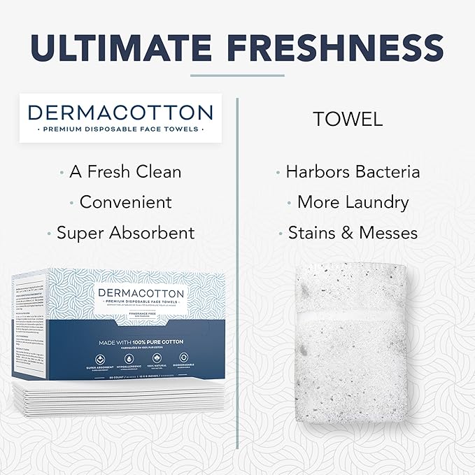 100% Pure Cotton Face Towels – 80 Count Large Disposable Wash Cloths - Image 4