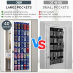 40-Pocket Over the Door Shoe Organizer - Image 6
