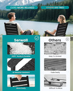 SERWALL Outdoor Rocking Chair Set of 2, Oversized Rocking Chair with Footboard for Adults, HDPE All Weather Resistant Rocking Chairs for Patio, 350lbs Weight Capacity, Black - Image 5