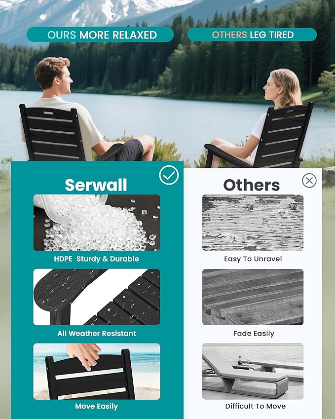 SERWALL Outdoor Rocking Chair Set of 2, Oversized Rocking Chair with Footboard for Adults, HDPE All Weather Resistant Rocking Chairs for Patio, 350lbs Weight Capacity, Black - Image 5