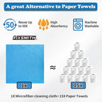FIXSMITH Microfiber Cleaning Cloth, Shop Towels Bulk, Microfiber Towels - Image 4