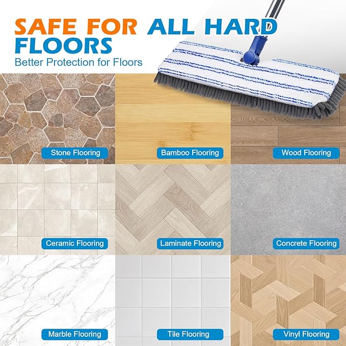 Mops for Floor Cleaning, Masthome Flat Dust Mop - Image 5