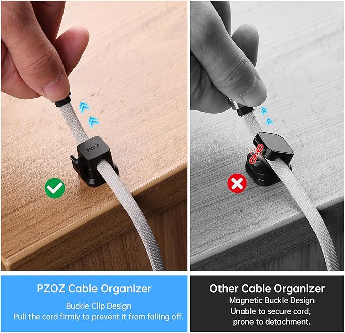 PZOZ 6 Pack Cord Organizer, Adhesive Charger Cable Clips, Wire Holder Keeper - Image 2