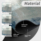 Kitchen Sink Splash Guard，Blue ocean Faucet Mat Sink Gadgets-Super Absorbent - Image 4