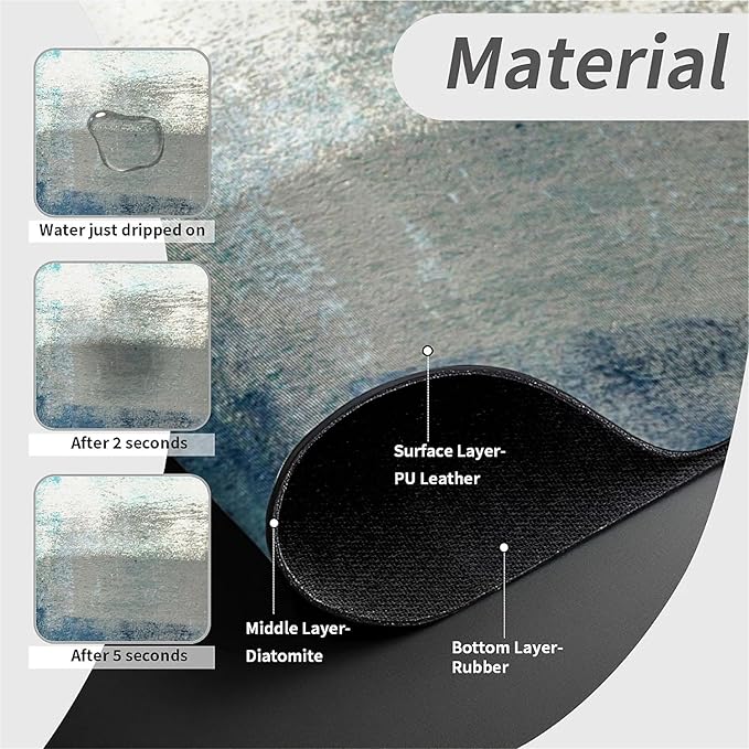 Kitchen Sink Splash Guard，Blue ocean Faucet Mat Sink Gadgets-Super Absorbent - Image 4
