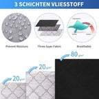 Fixwal Black Underbed Storage Bags - Image 3