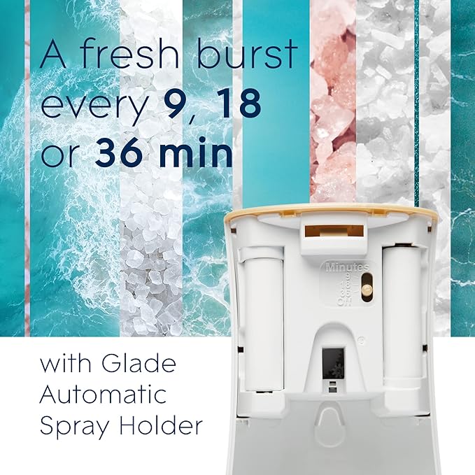 Glade Automatic Spray Refill, Air Freshener - Image 3