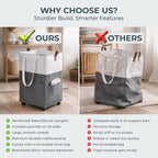 Laundry Basket with Wheels – Foldable, Space-Saving, Fabric Slim Laundry Hamper - Image 4