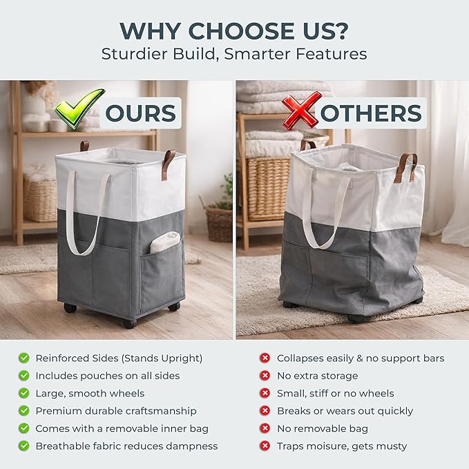 Laundry Basket with Wheels – Foldable, Space-Saving, Fabric Slim Laundry Hamper - Image 4