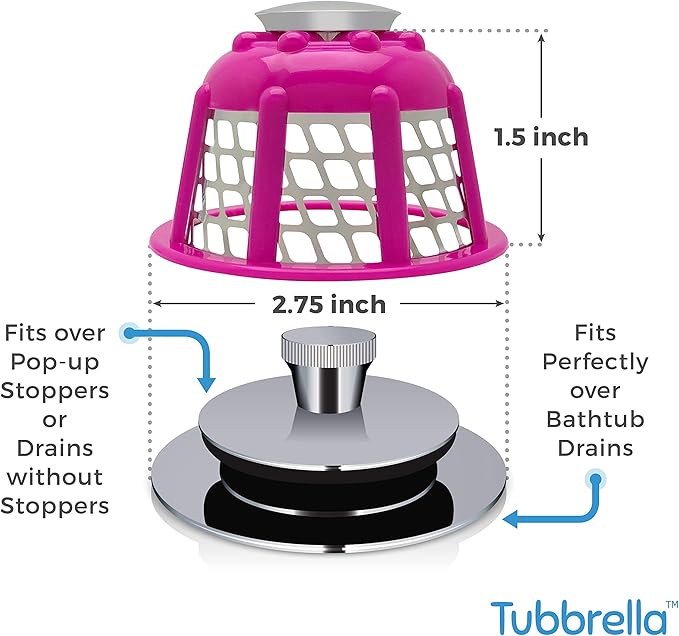 Tubbrella The Most Innovative Bathtub Drain Strainer/Hair Catcher - Image 3