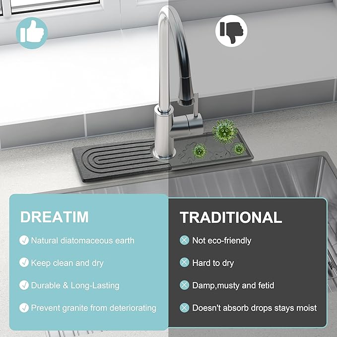 Faucet Mat for Kitchen Sink, Diatomite Fast Drying Stone Sink Tray, Super - Image 6
