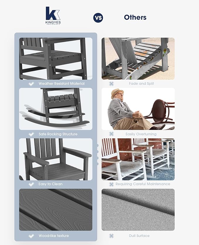KINGYES HDPE Patio Rocking Chair Set of 2, Outdoor Rocking Chairs Porch Rocker for Adults, Grey - Image 5