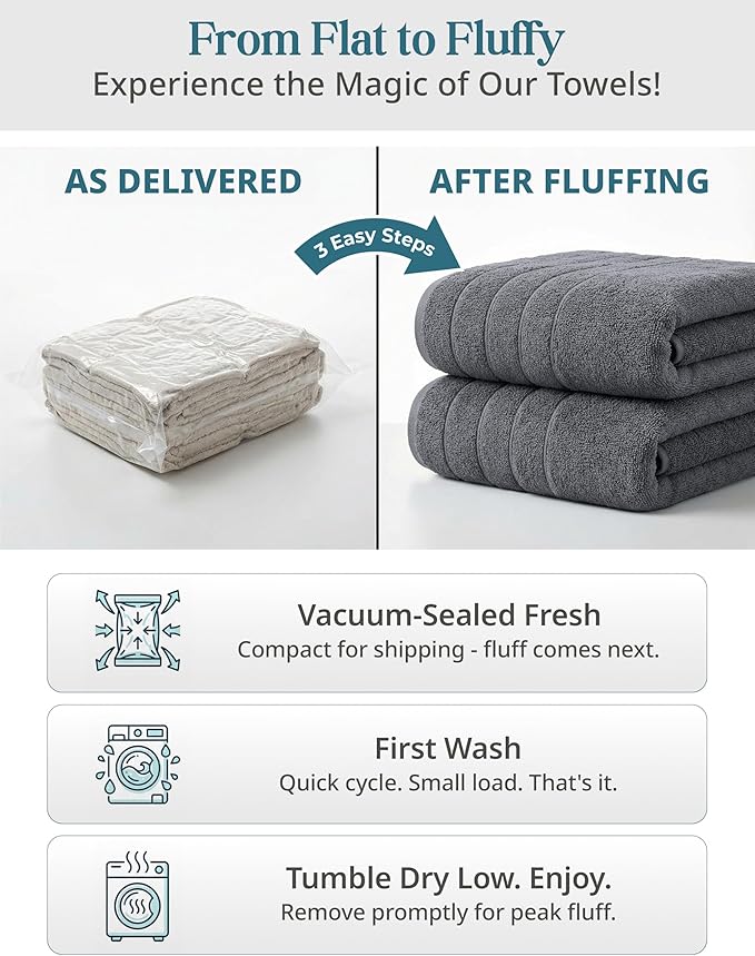 Casa Platino Premium Cotton Towels Set - Image 3