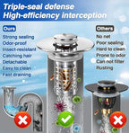 Sink Stopper Hair Catcher, Pop-up Sink Drain Strainer - Image 4