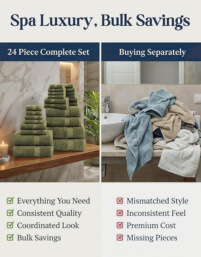 LANE LINEN Cotton Towels for Bathroom - Image 6