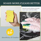 Kitchen Sponges – 12 Pack – Non-Scratch Dual-Sided Cellulose Scrub Sponges - Image 4