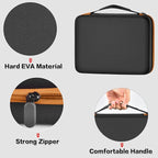 Comecase Battery Organizer Storage Box, Carrying Case Bag Holder - Image 3