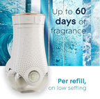 Glade PlugIns Refills Air Freshener, Scented and Essential Oils - Image 9