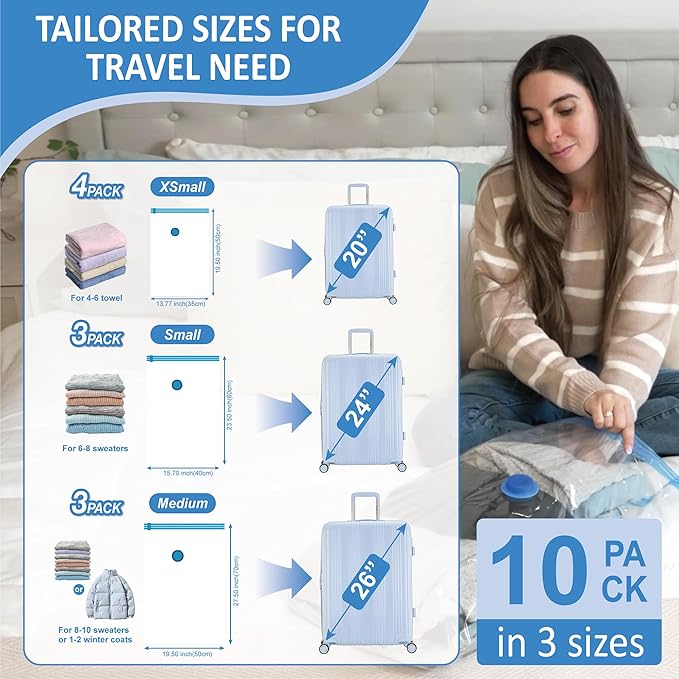 Cozy Essential Travel Vacuum Storage Bags - Image 4