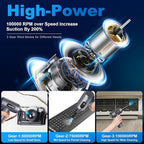 Compressed Air Duster-3 Gear Adjustable 100000RPM Electric Air Duster - Image 2