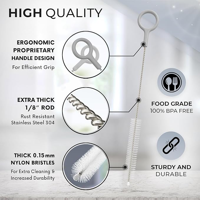 Heavy Duty Cleaning Brushes Set of 8 - Image 3