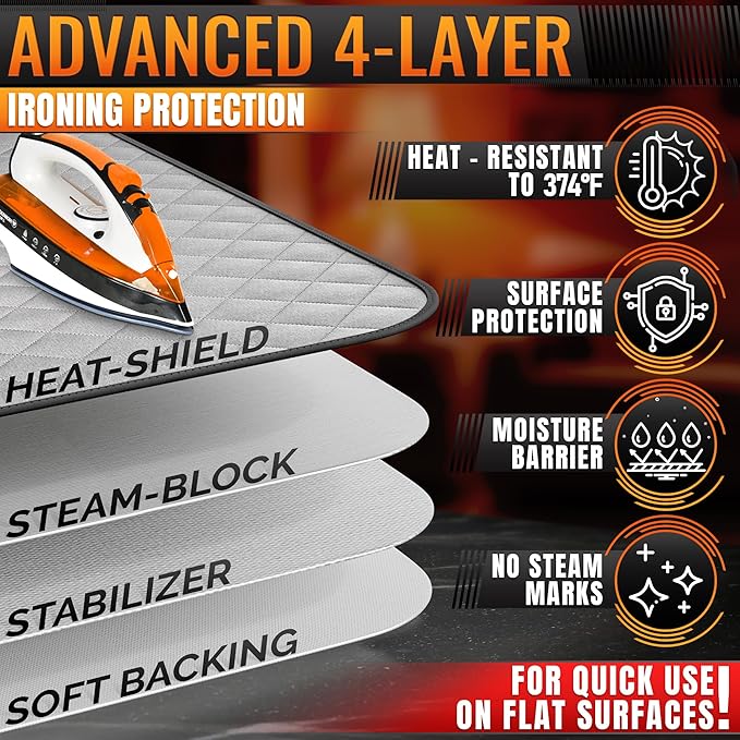 Portable Ironing Mat for Table Top – Foldable Ironing Pad for Table - Image 3