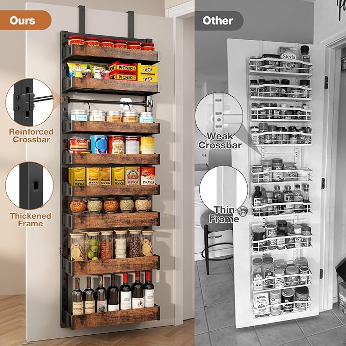 8-Tier Over The Door Pantry Organizer, Heavy-Duty Metal Wall Mount or Hanging - Image 3