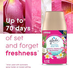Glade Automatic Spray Refill, Air Freshener - Image 5