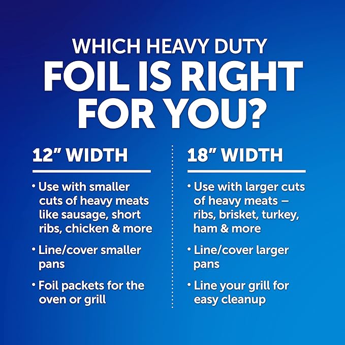 Reynolds Wrap Heavy Duty Aluminum Foil Roll - Image 3