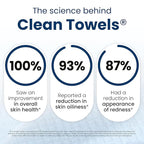 Clean Skin Club Clean Towels XL®, Travel Pack 100% USDA Biobased Disposable - Image 4