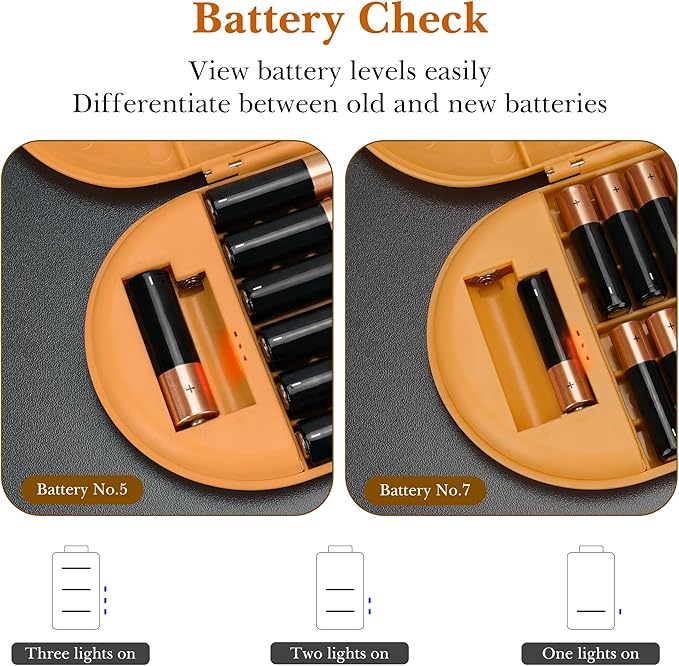 Linkidea Battery Storage Case - Image 4