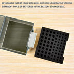 FULLCASE Battery Storage Organizer Holder Holds 72 AA AAA Batteries, Box Cases - Image 4