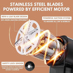 Electric Lint Remover - Image 3