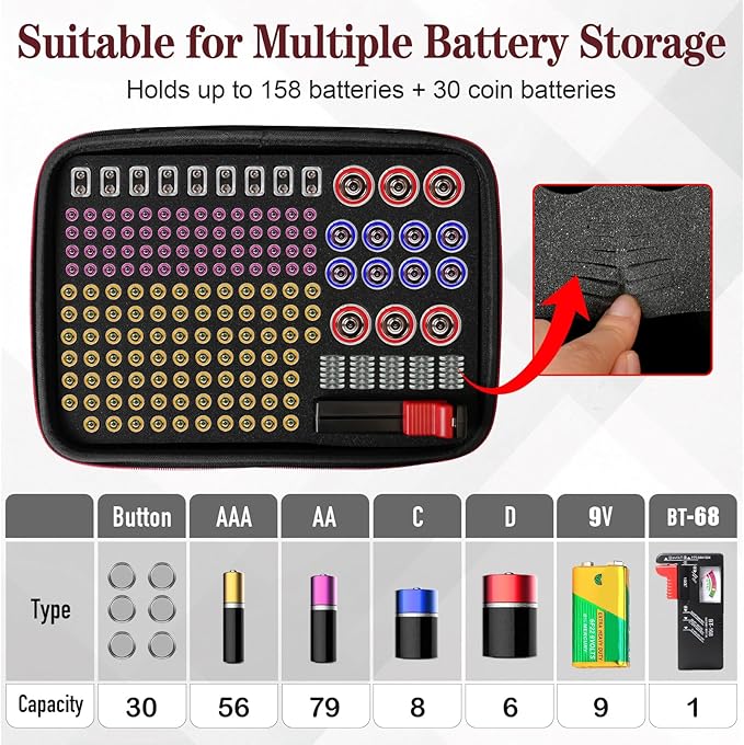 Battery Organizer Storage Case - Image 3