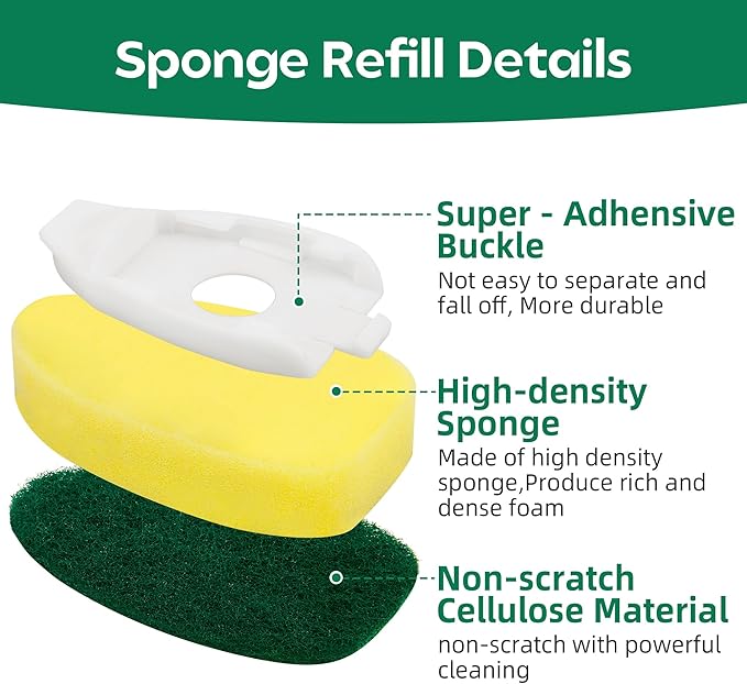 Dish wand Sponge Refills, 6 Sponges Replacement Heads DishWand Non Scratch - Image 4