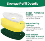 Dish wand Sponge Refills, 6 Sponges Replacement Heads DishWand Non Scratch - Image 4