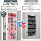 40-Pocket Over the Door Shoe Organizer - Image 2