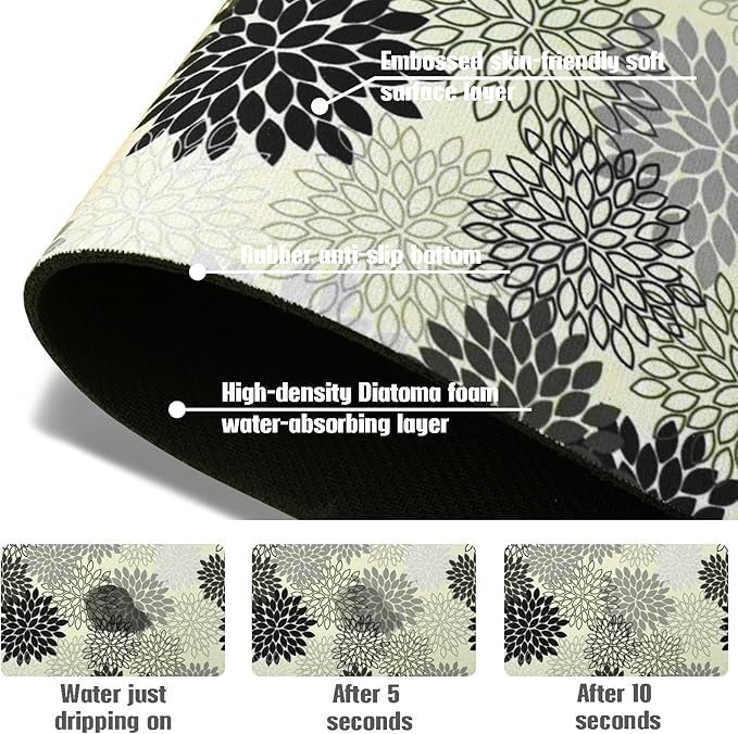 Sink Faucet Absorbing Mat, 2 Pack Drying Mat Around Faucet Sink Splash Guard - Image 7