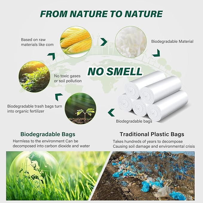 Inwaysin 4-6 Gallon Small Trash Bags Biodegradable 180 Counts, Ultra Thick & - Image 2